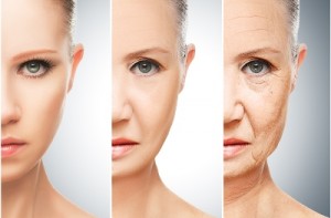 Concept Of Aging And Skin Care